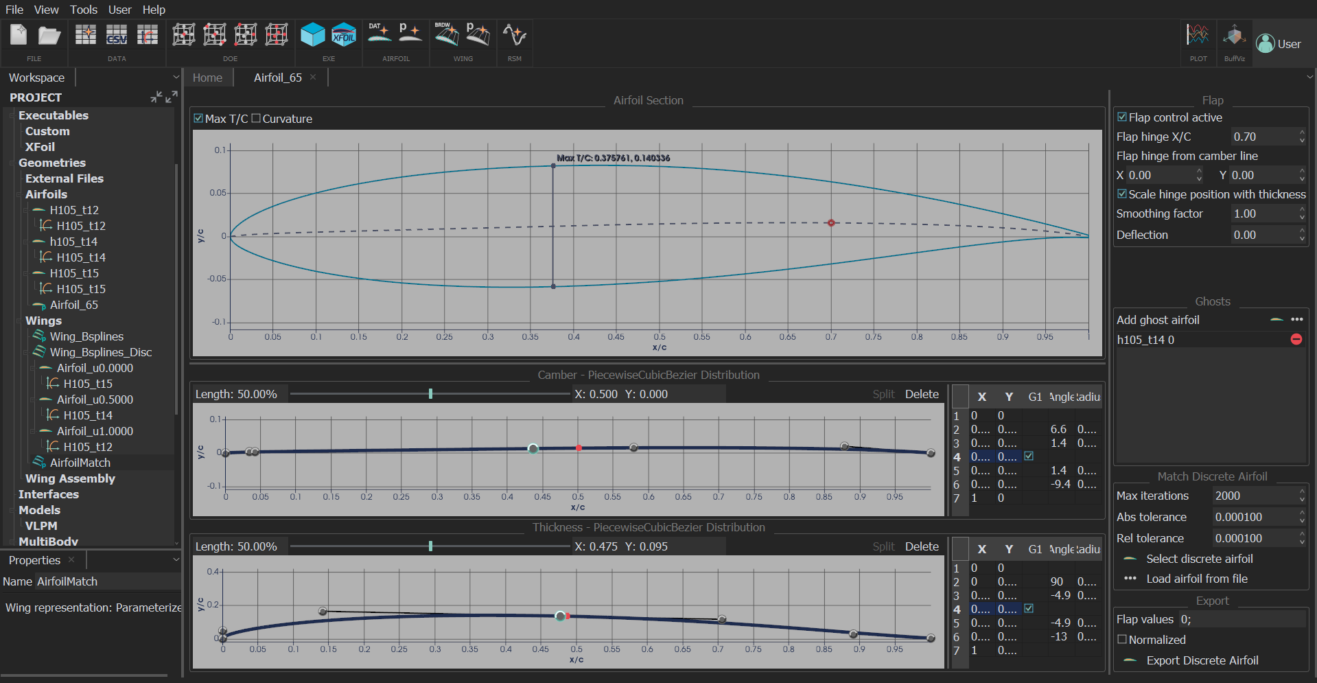 Parametric 2D Section