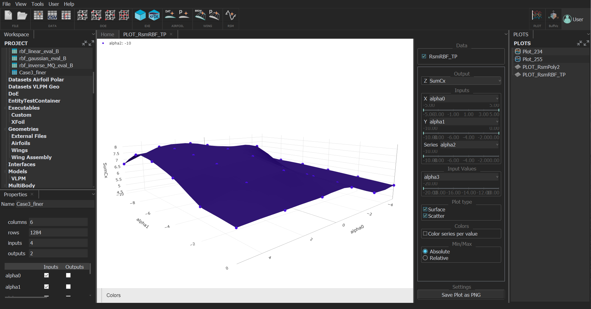 Surface Plot