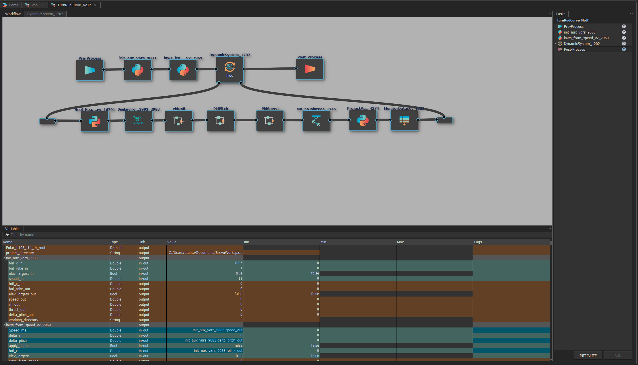 Workflow Dynamic Systems